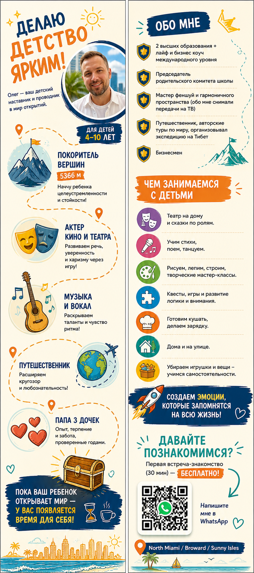 Згенерований креатив